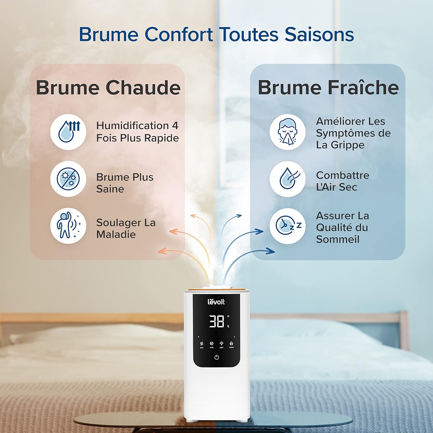 Levoit humidificateur d’air Oasismist 450S