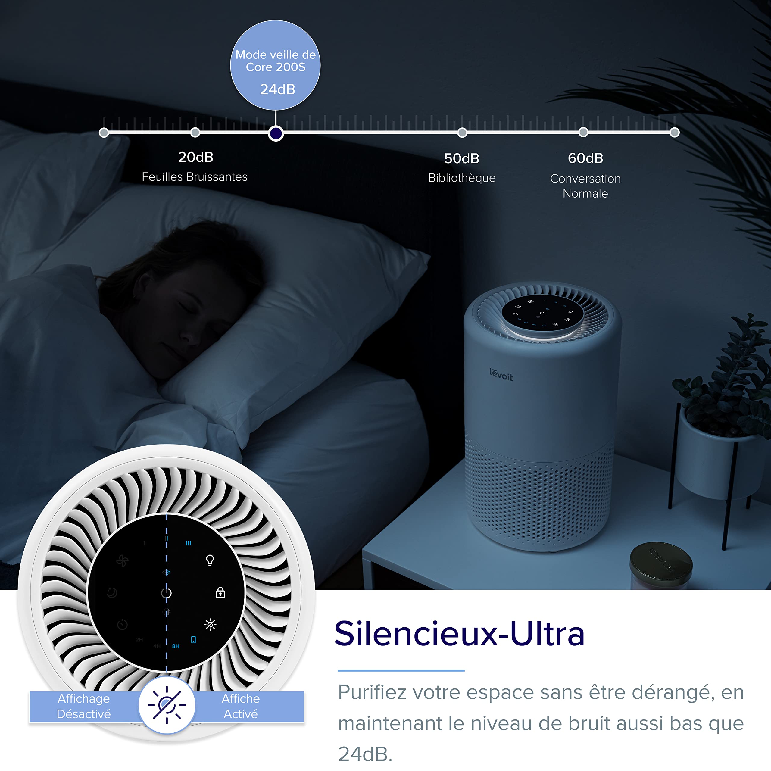 Levoit purificateur d'air Core 200S