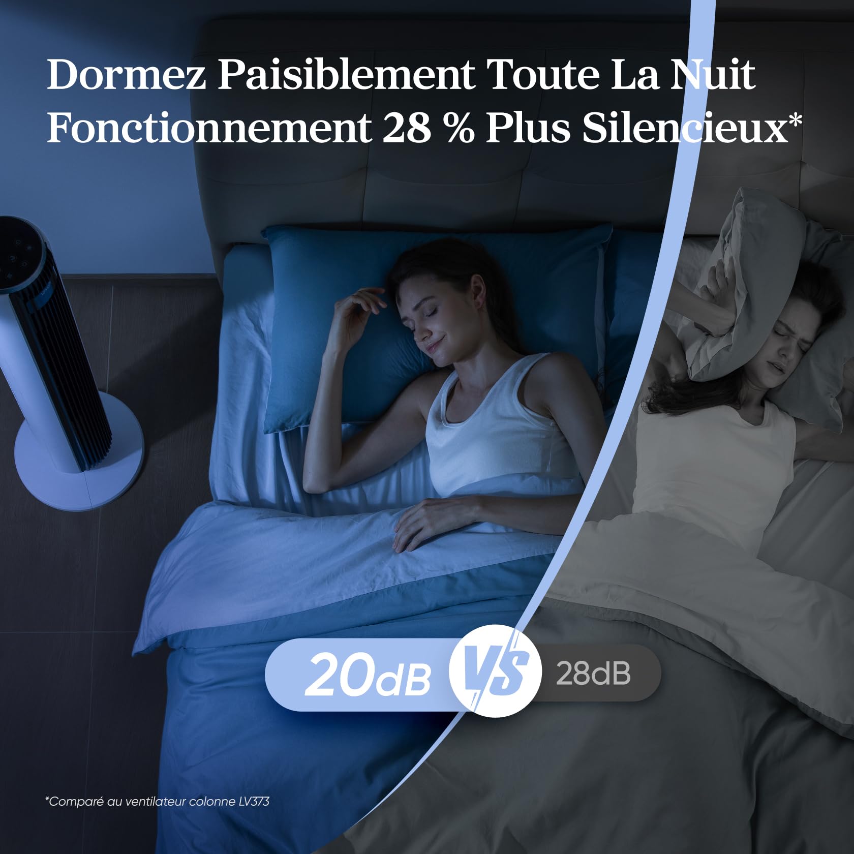 LEVOIT Ventilateur Colonne 36DC 20dB – Ultra Silencieux Nuit