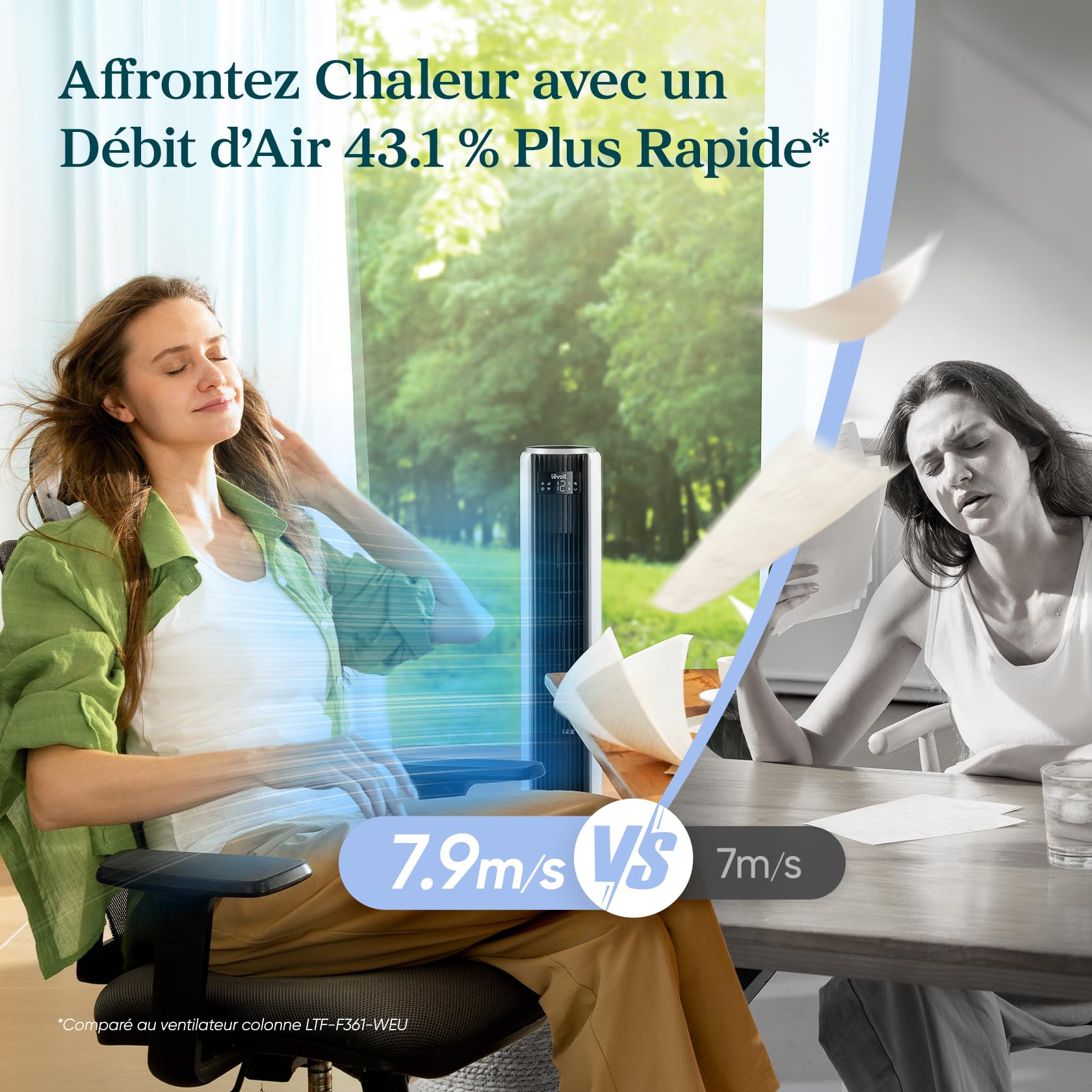 LEVOIT Ventilateur Colonne 36DC 20dB – Ultra Silencieux Nuit