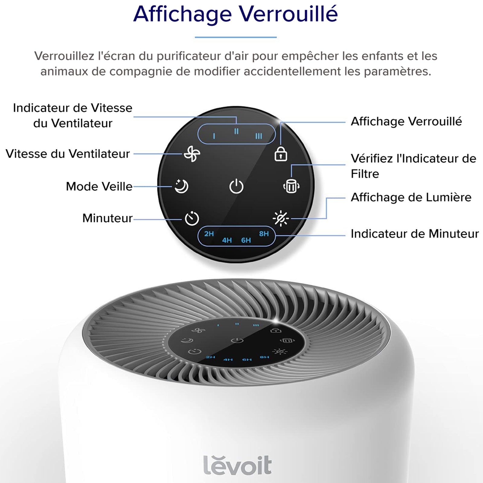 Levoit purificateur d'air Core 300