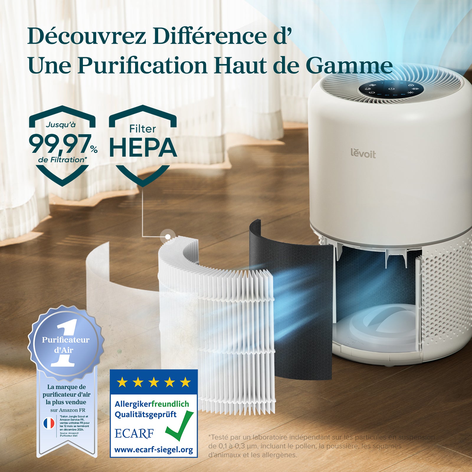 Levoit Core 300S purificateur d'air avec filtration HEPA à 99,97% et technologie de purification avancée pour un air pur.