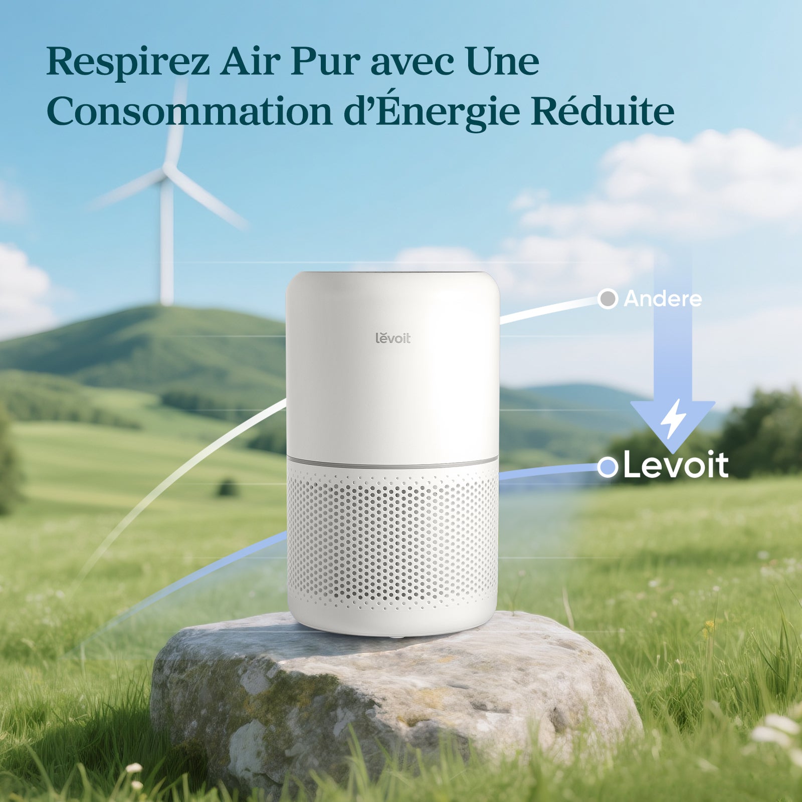Levoit Core 300S purificateur d'air avec faible consommation d'énergie pour un air pur et écologique