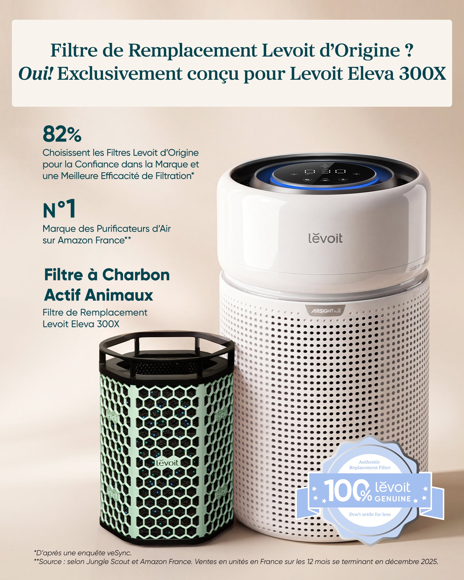 Levoit Filtre Charbon Actif pour purificateur d'air Eleva 300X (Animaux)
