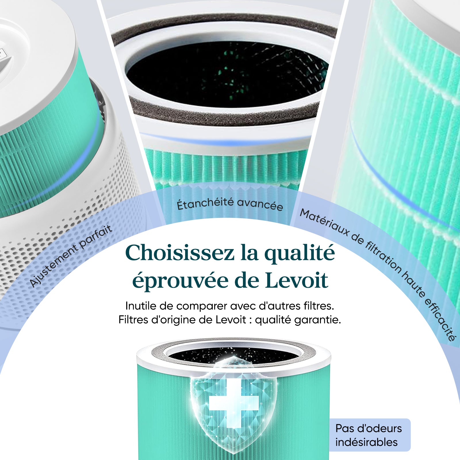 Filtre anti-odeurs de remplacement pour purificateur d'air Levoit Core 300