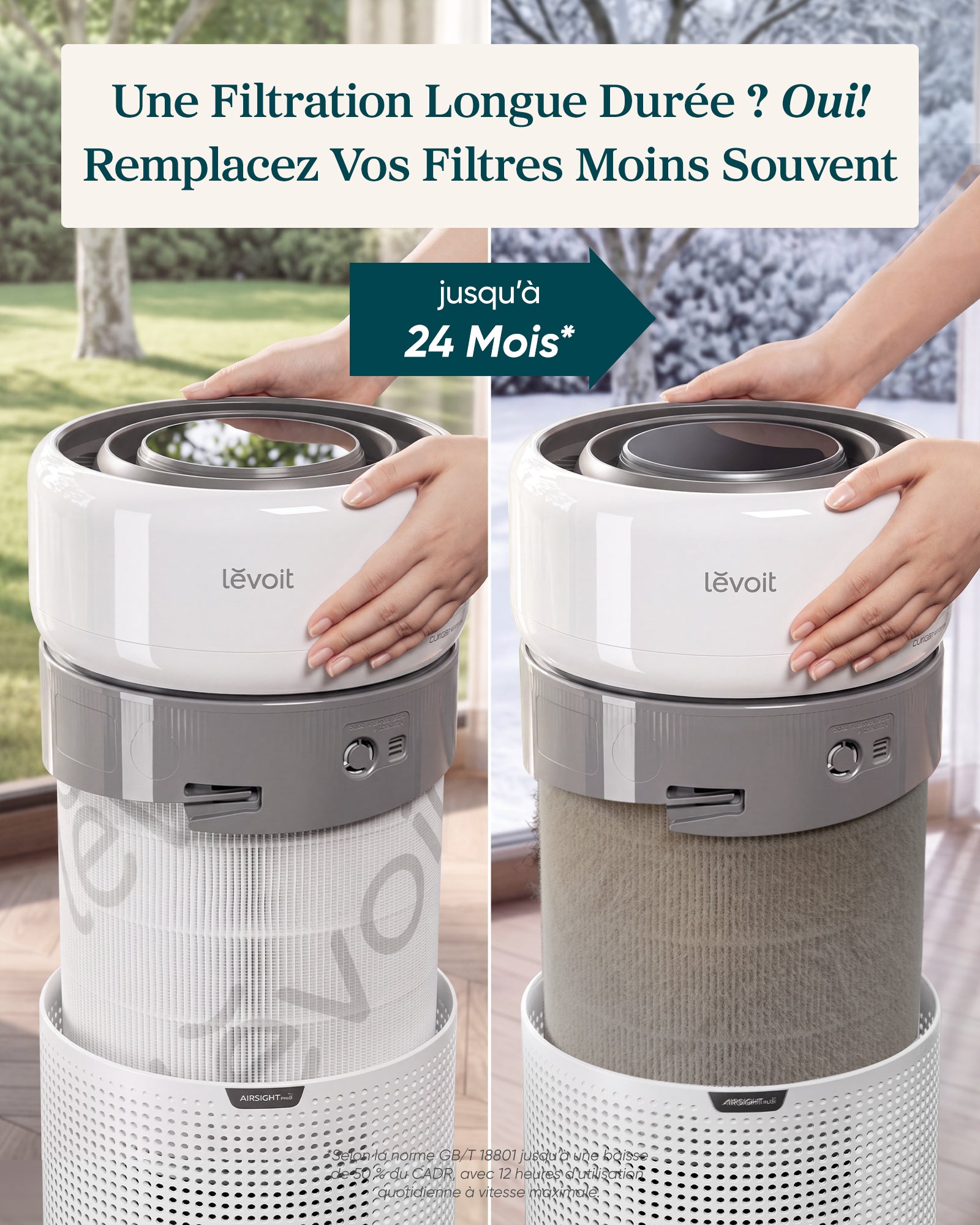 Levoit Filtre HEPA pour purificateur d'air Eleva 300X