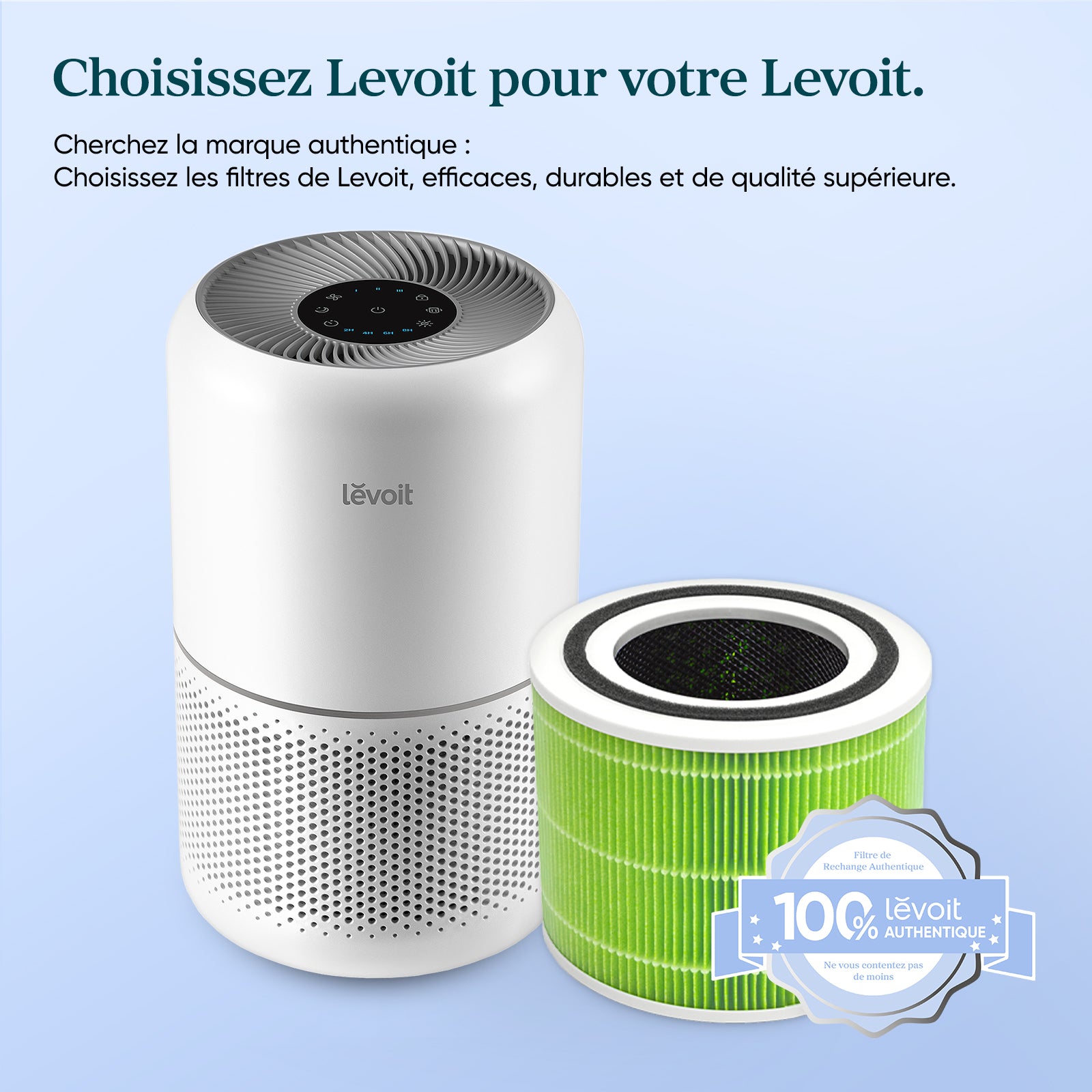 Filtre de remplacement antibactérien pour Levoit Core 300