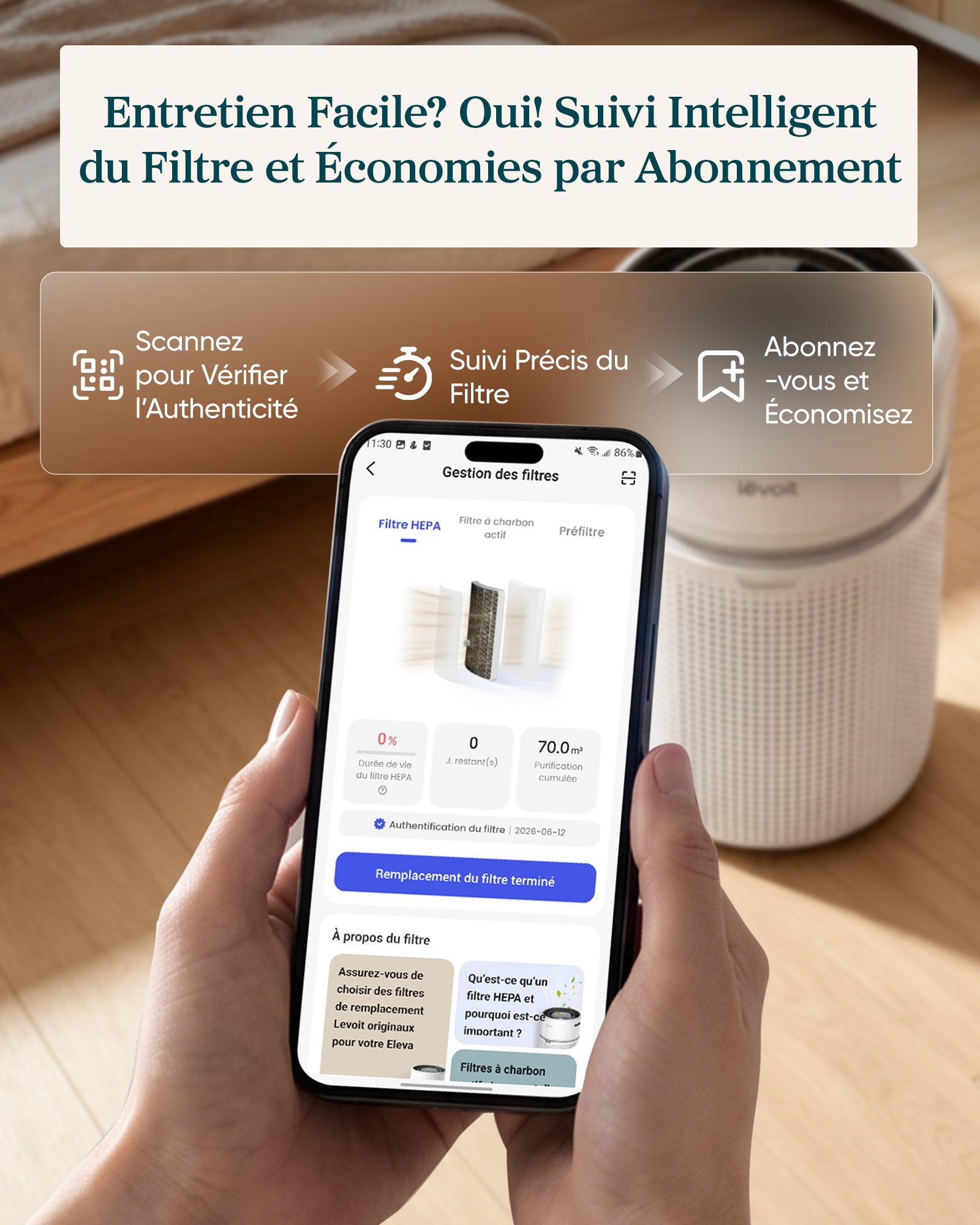 Levoit Filtre HEPA pour purificateur d'air Eleva 300X