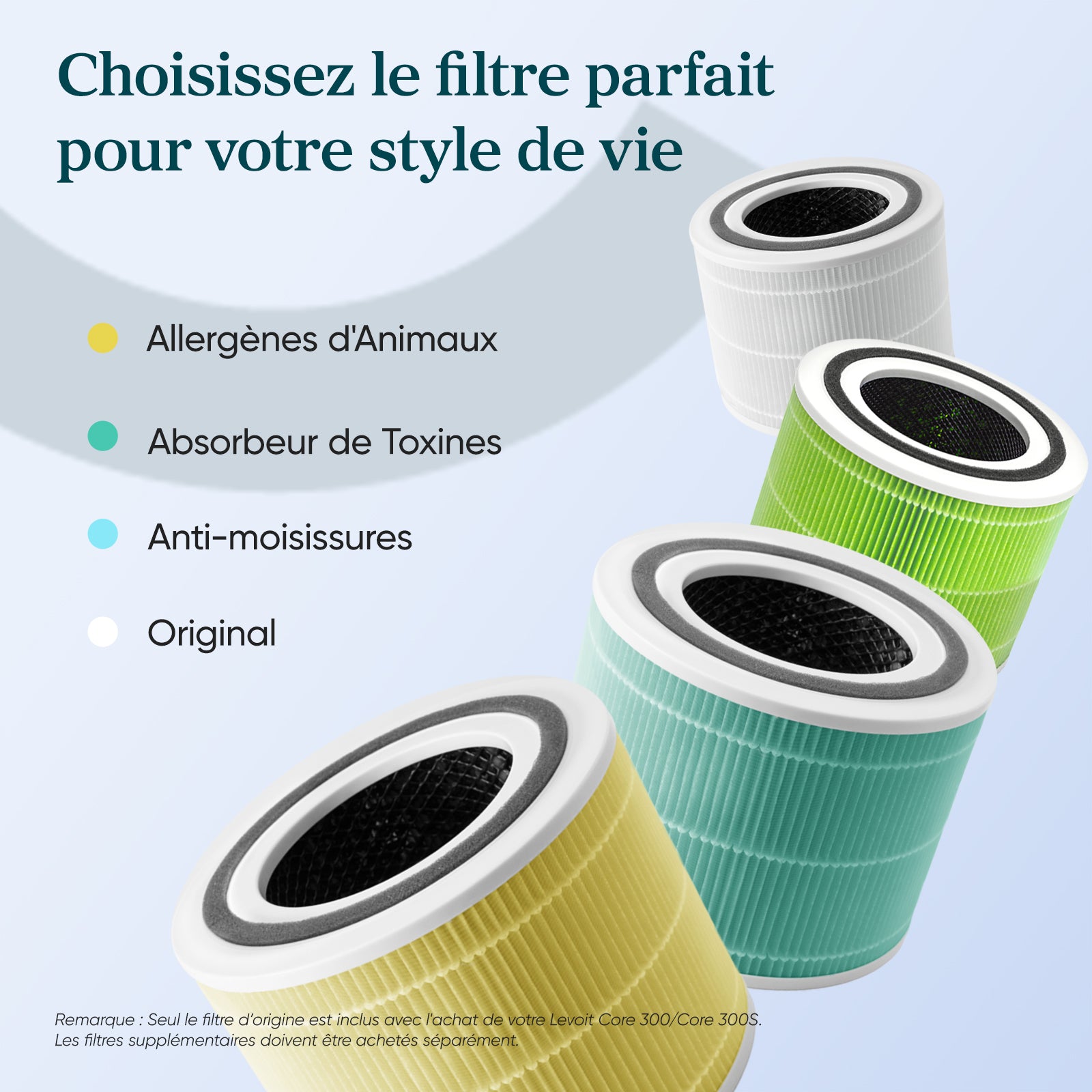 Filtre de remplacement anti-poils pour purificateur d'air Levoit Core 300