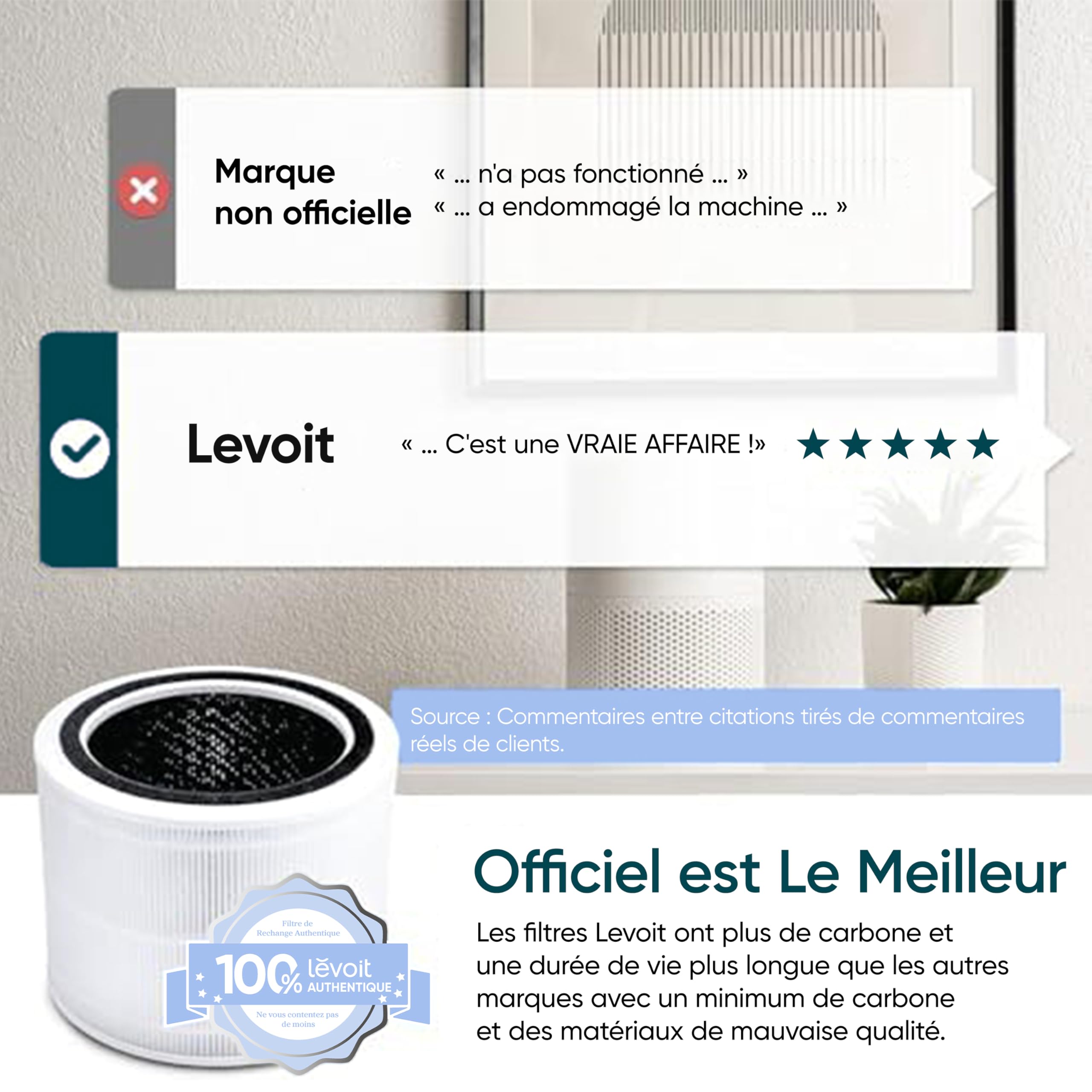 Levoit Core 200S Purificateur d’air avec filtre de rechange officiel, qualité supérieure et durée de vie plus longue.