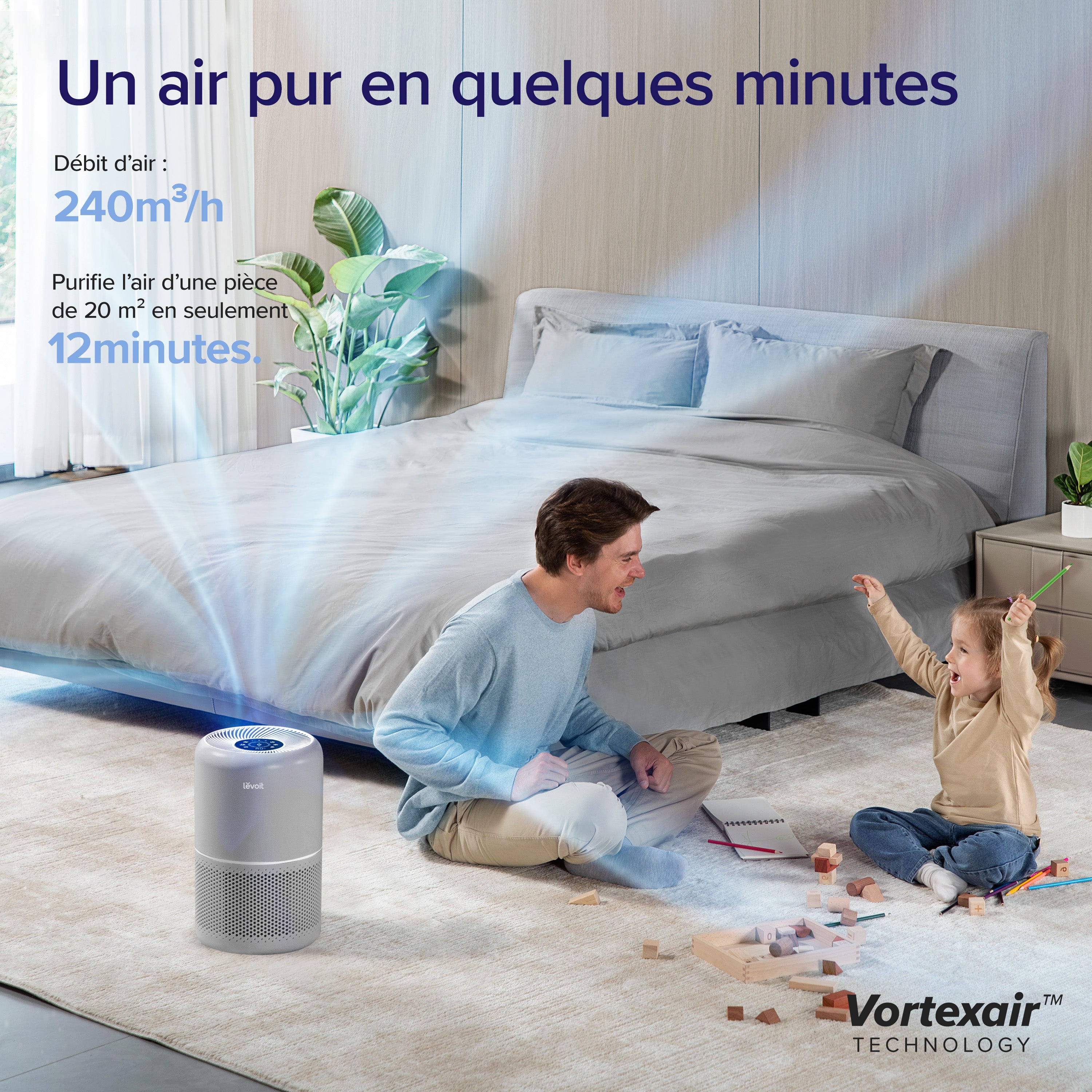 Levoit purificateur d'air Core 300s Pro
