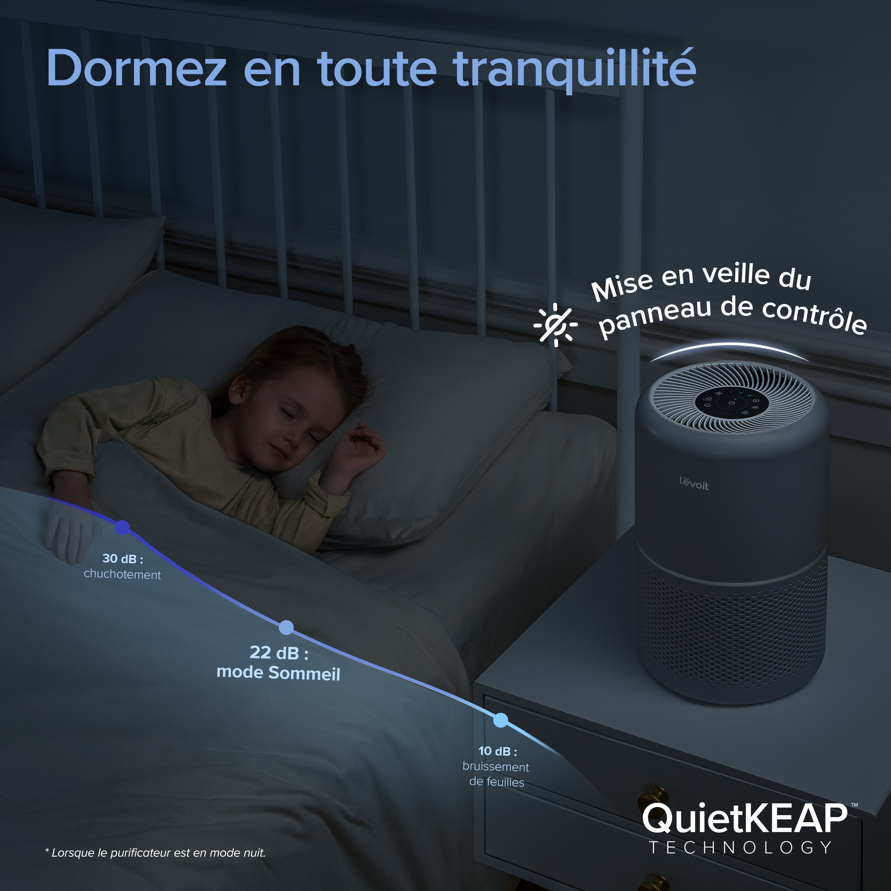 Levoit purificateur d'air Core 300s Pro