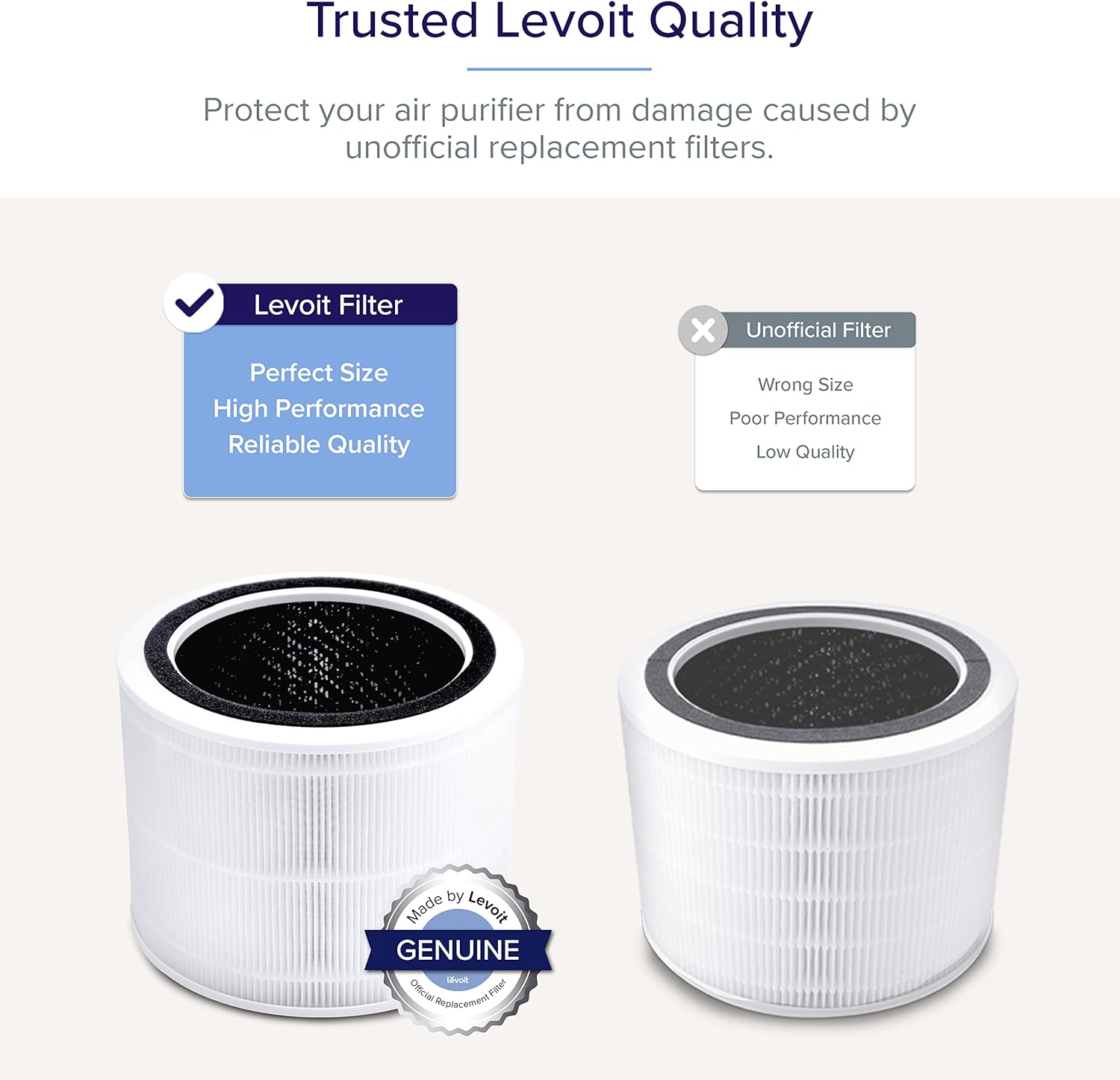 Levoit Core 200S Filtre de Rechange