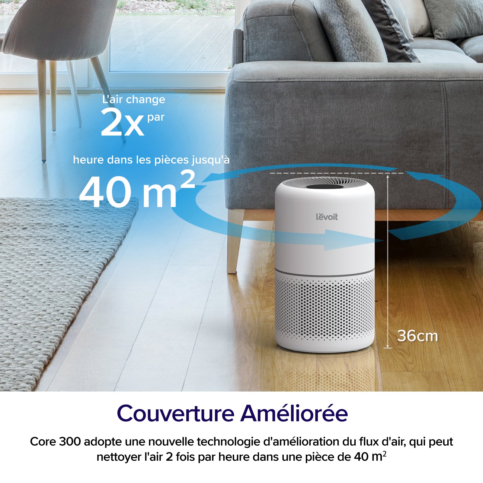 Levoit purificateur d'air Core 300