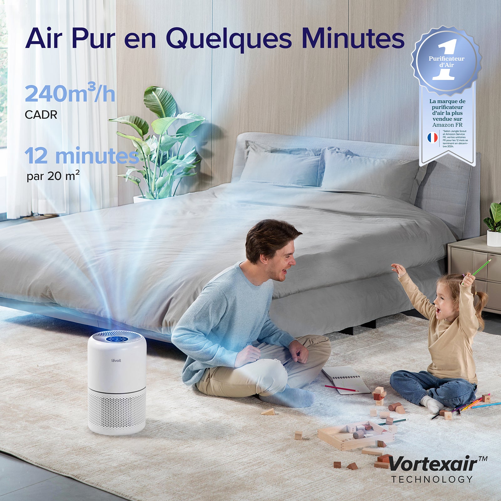 Levoit purificateur d'air Core 300S