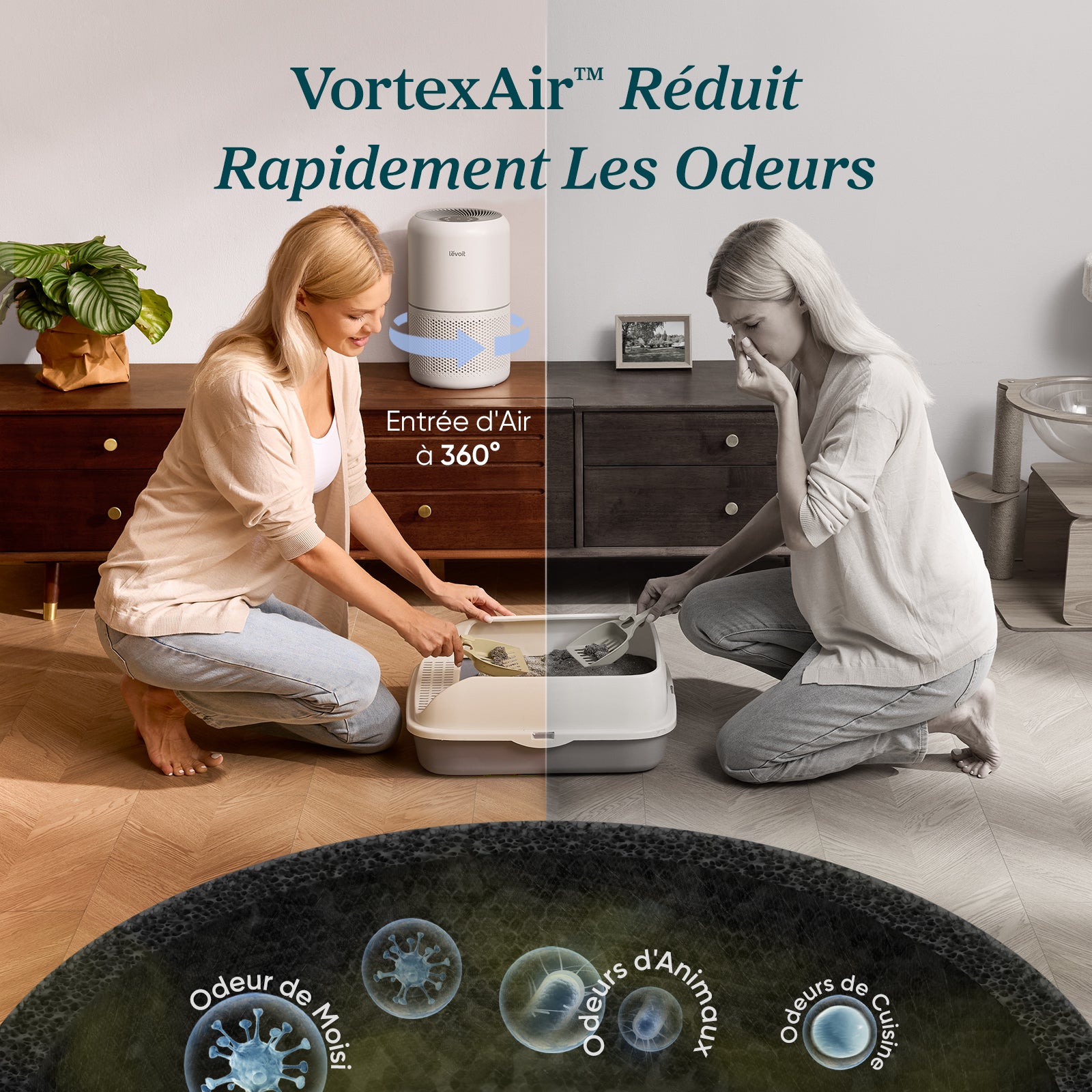 Levoit purificateur d'air avec technologie VortexAir pour réduire rapidement les odeurs et filtration HEPA pour un air pur