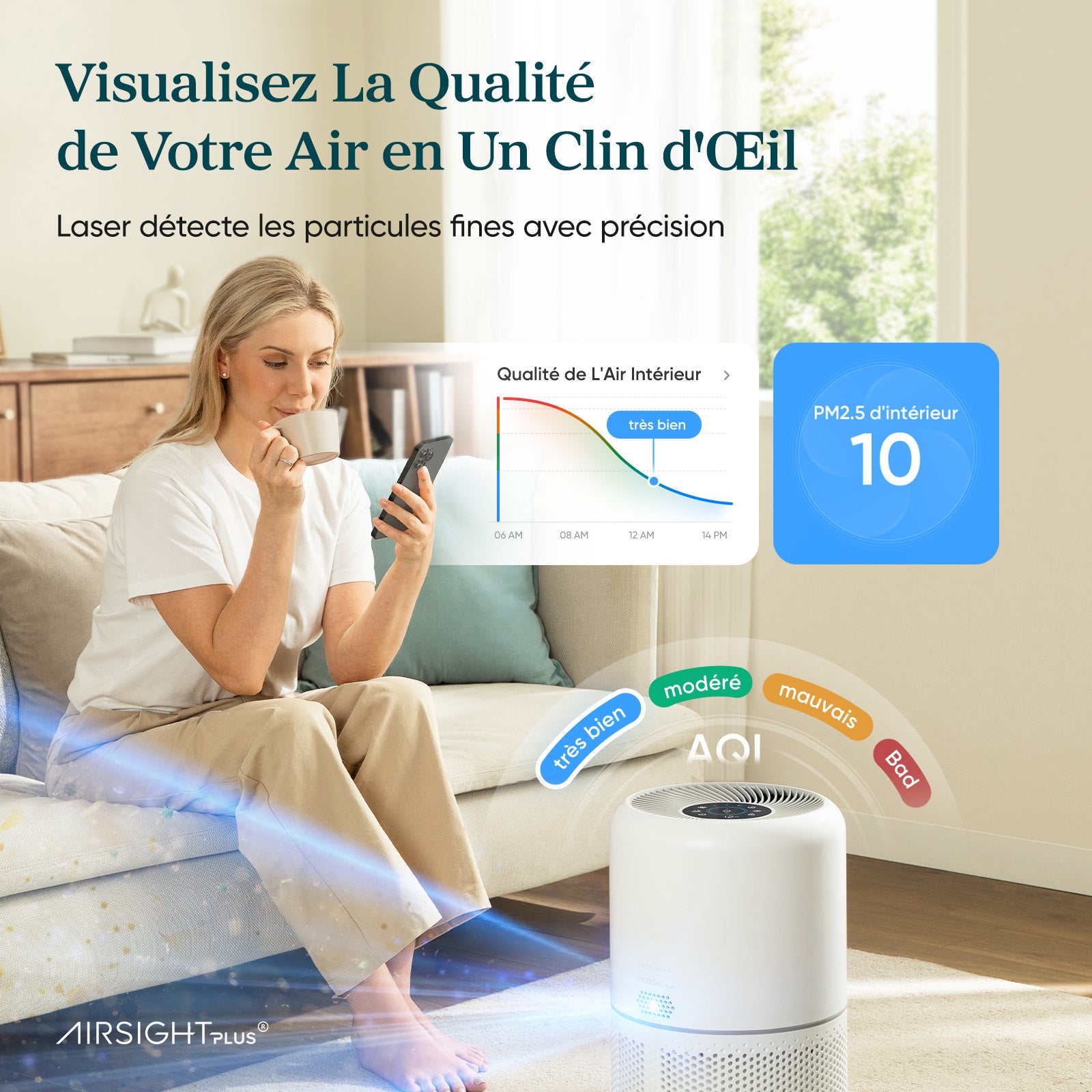 Levoit Core 300S purificateur d'air avec détection laser de la qualité de l'air en temps réel, affichage AQI et PM2.5