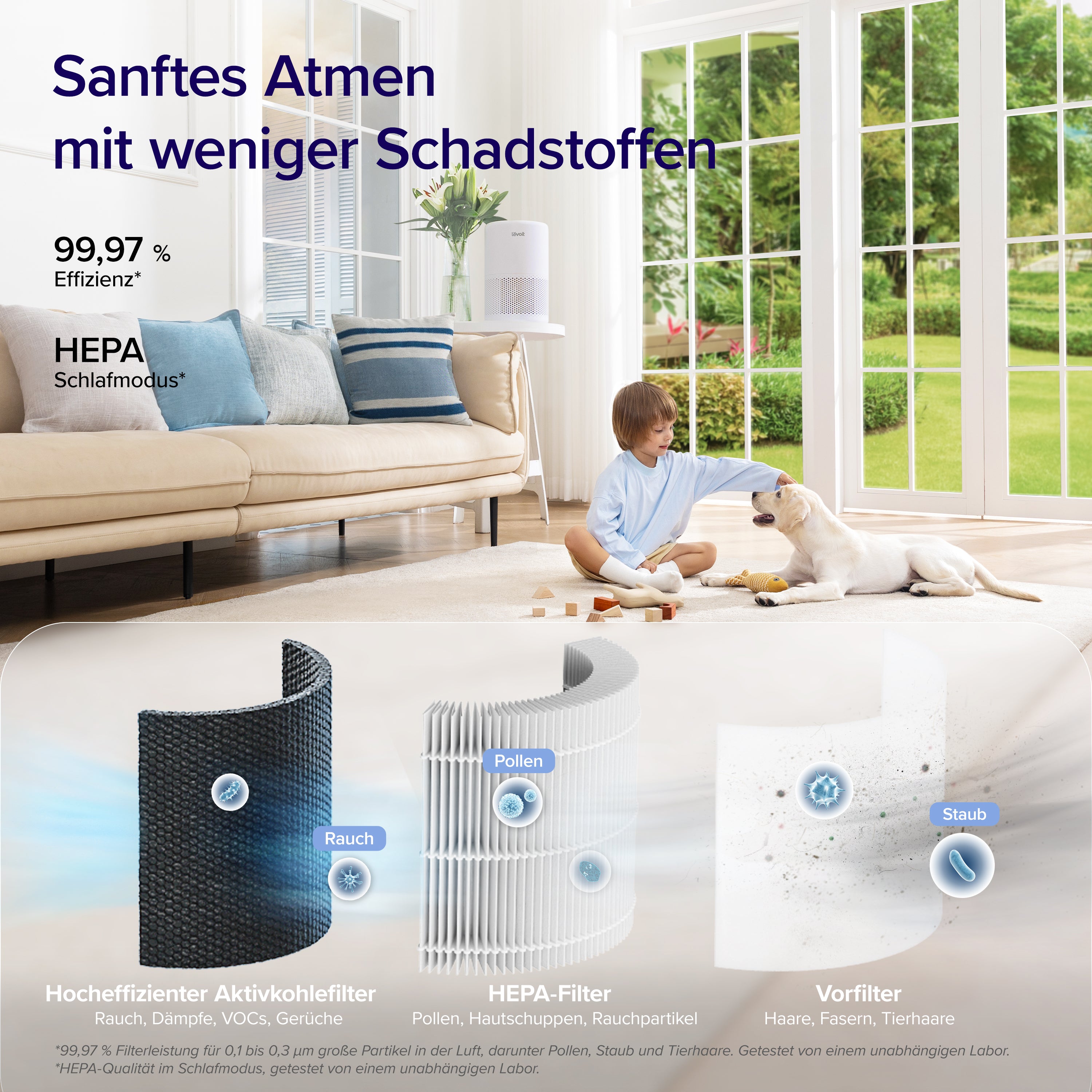 Levoit purificateur d'air Core 200S