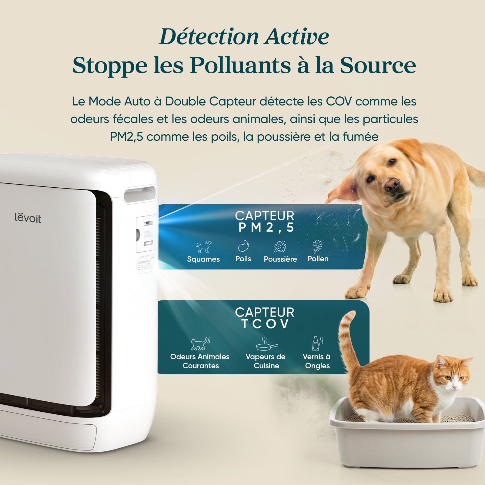 Levoit Vital® Pet Pro Purificateur d'Air pour Animaux