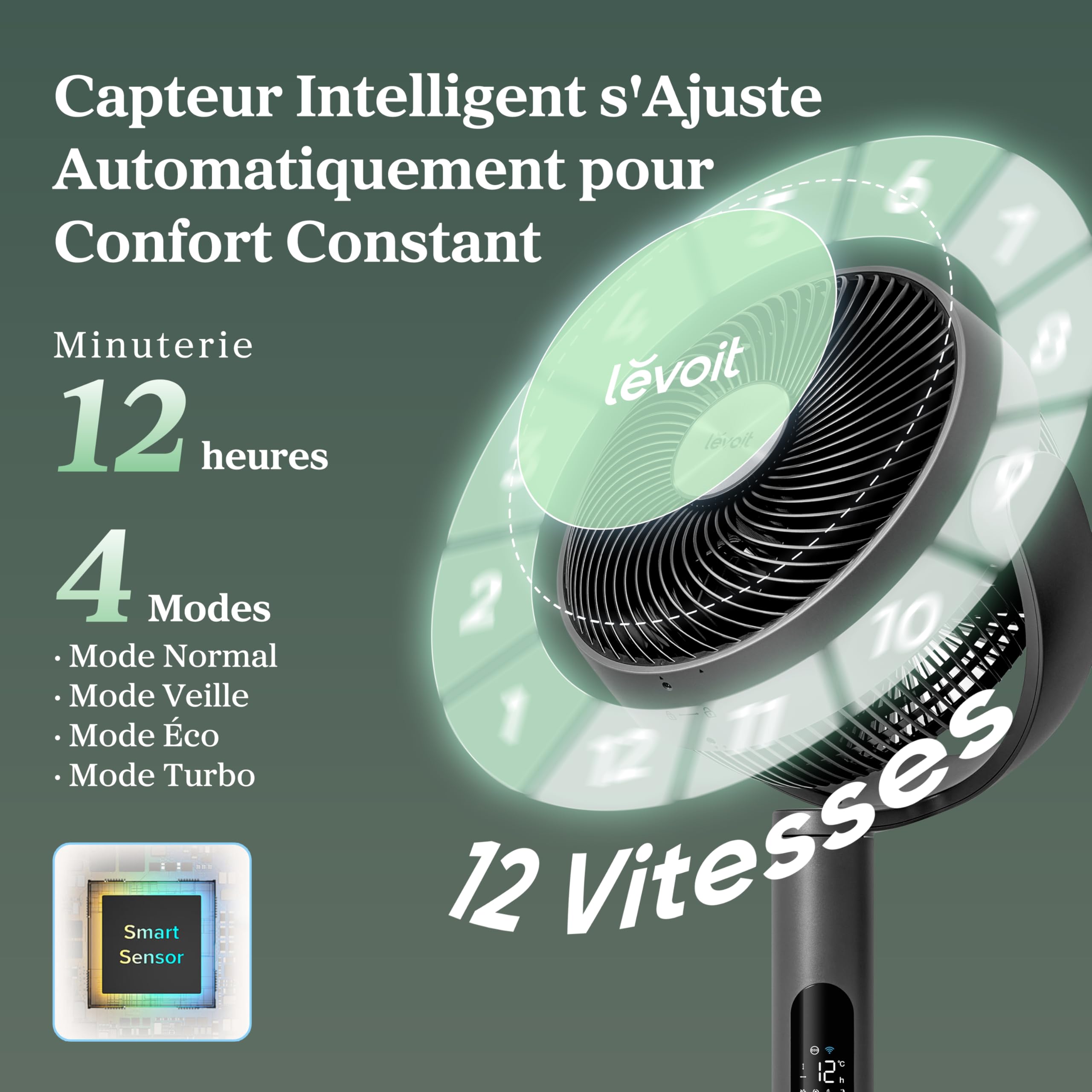 LEVOIT Ventilateur sur Pied 432S Connecté 20dB – Smart Flux 360°