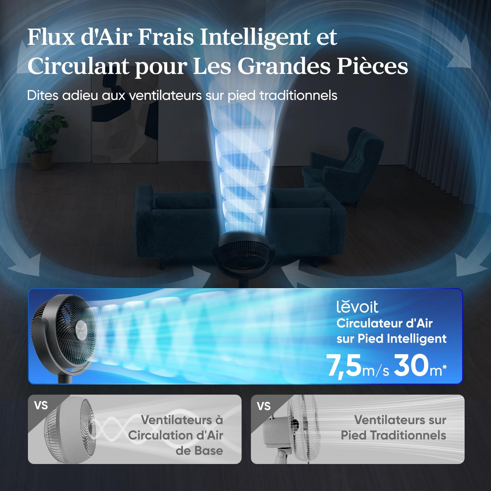 LEVOIT Ventilateur sur Pied 432S Connecté 20dB – Smart Flux 360°