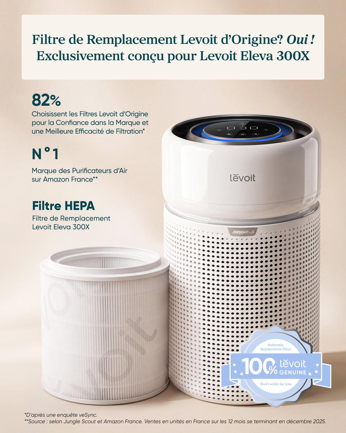 Levoit Filtre HEPA pour purificateur d'air Eleva 300X