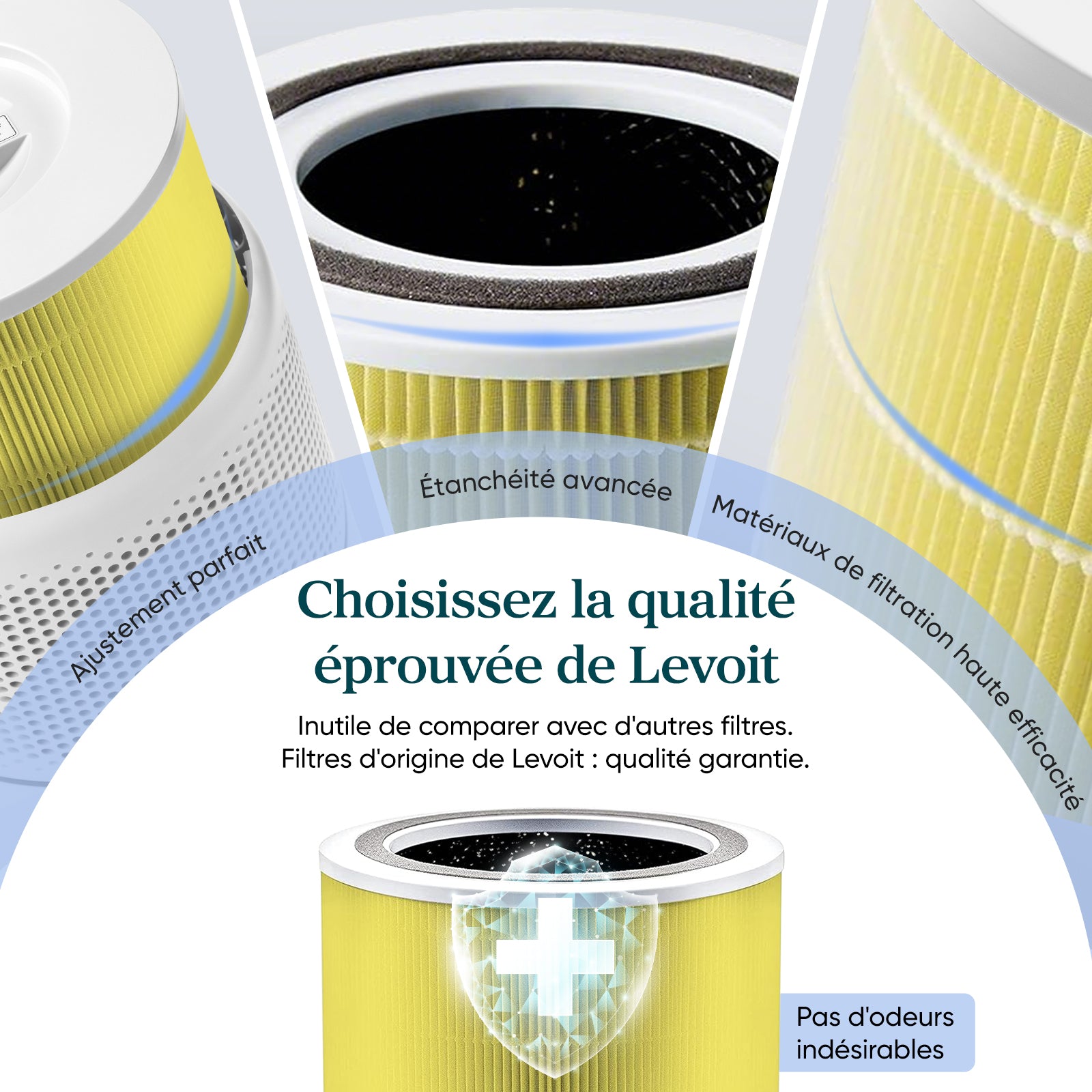 Filtre de remplacement anti-poils pour purificateur d'air Levoit Core 300