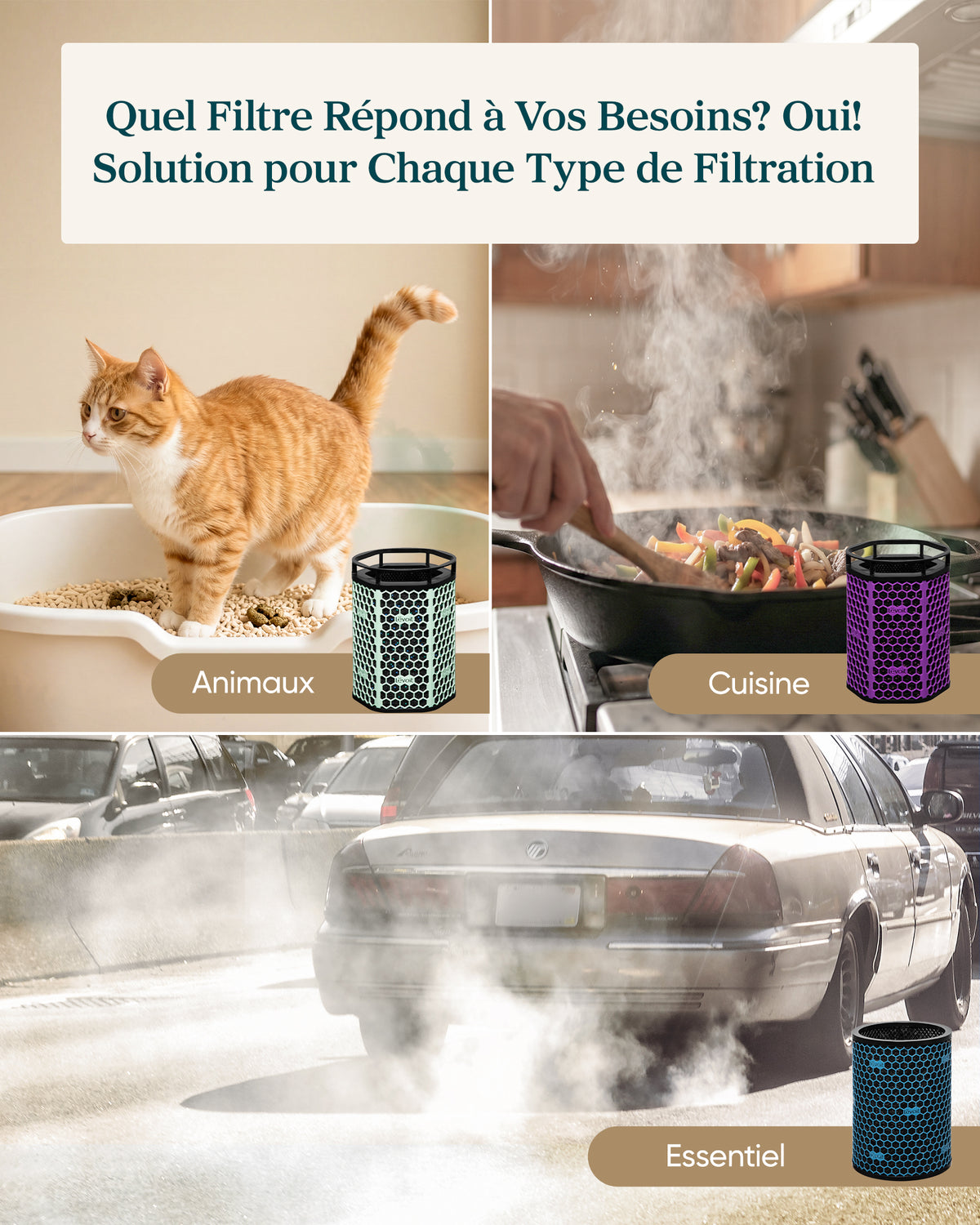 Levoit Filtre HEPA pour purificateur d'air Eleva 300X
