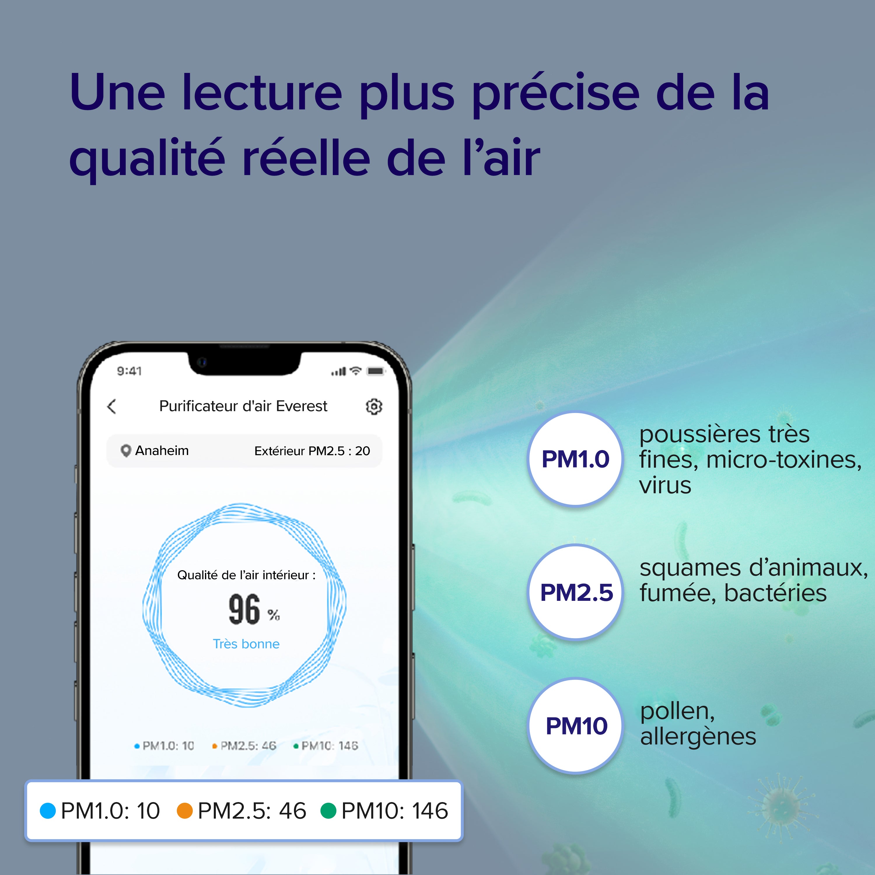 Levoit purificateur d'air EverestAir