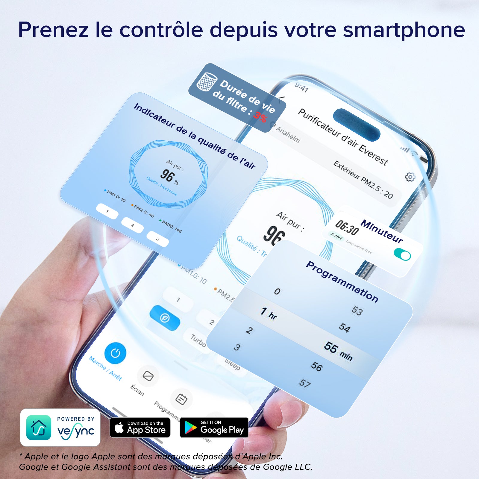 Levoit purificateur d'air EverestAir