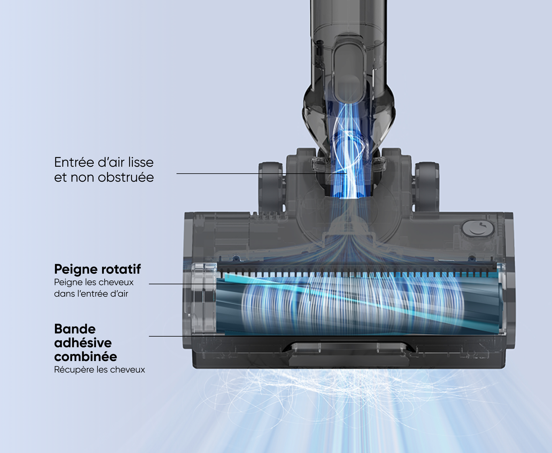 Bester Staubsauger für Tierhaare